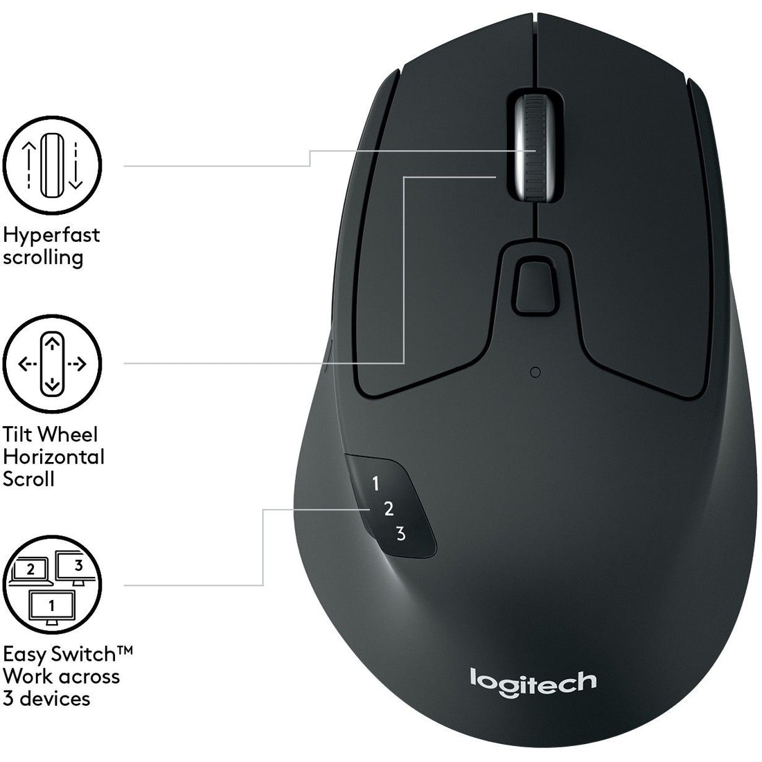Logitech - M720 TRIATHLON