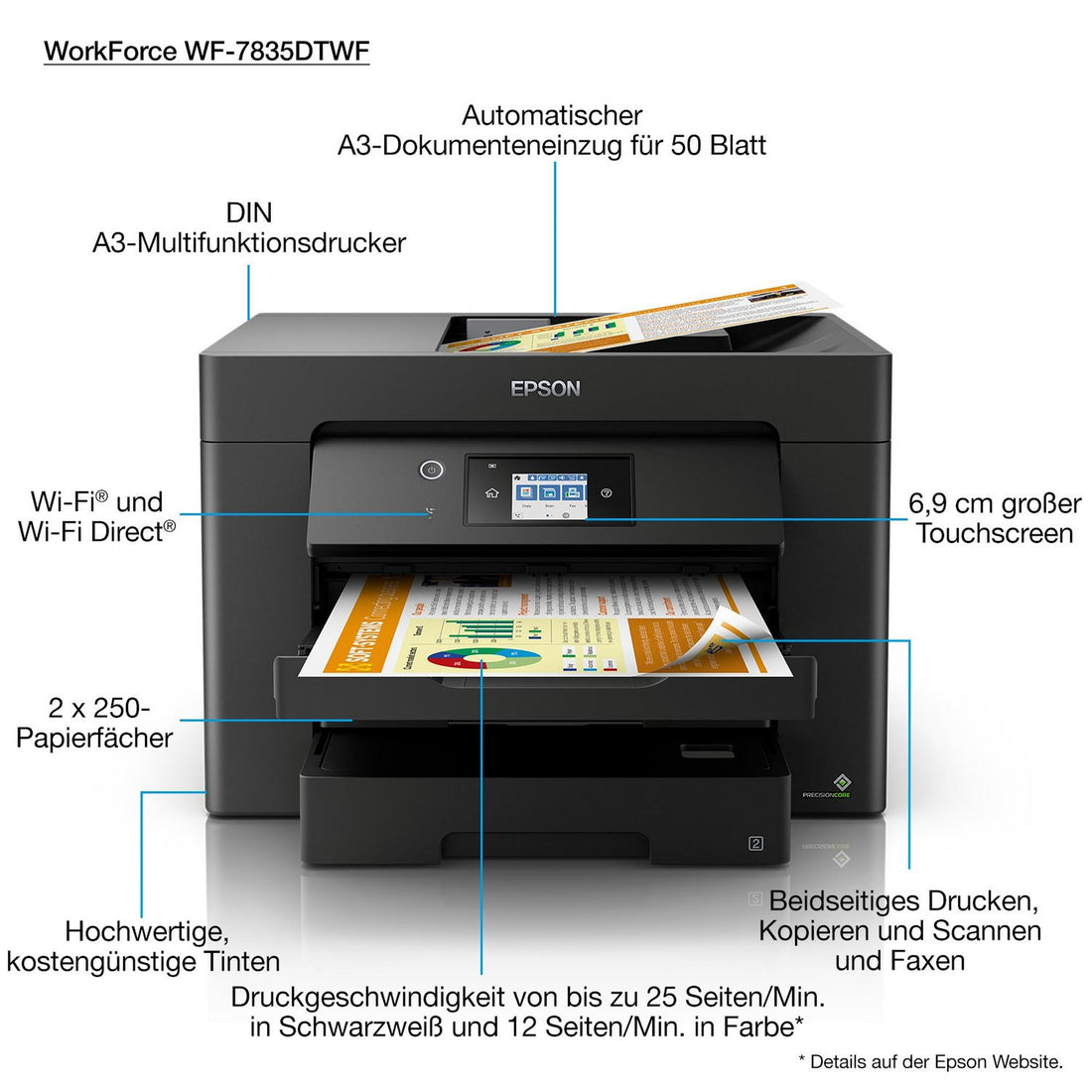 EPSON WorkForce WF-7835DTWF